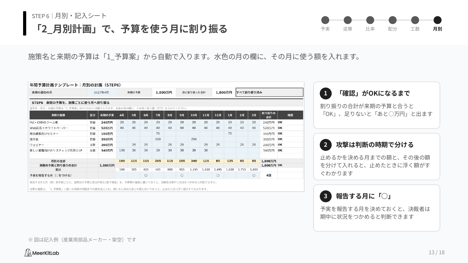 年間予算計画 テンプレートのプレビュー2